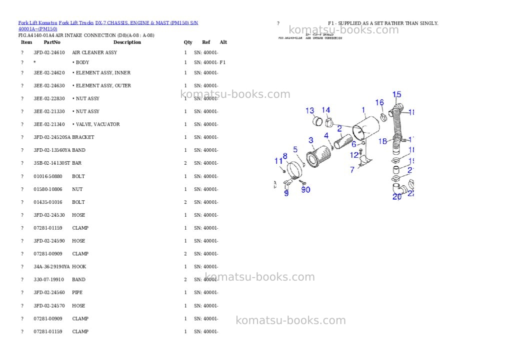 Komatsu DX-7 CHASSIS, ENGINE & MAST (PM150) S/N 40001A~ Parts catalog cover Page 2 Komatsu DX-7 CHASSIS, ENGINE & MAST (PM150) S/N 40001A~ Parts catalog cover Page 2