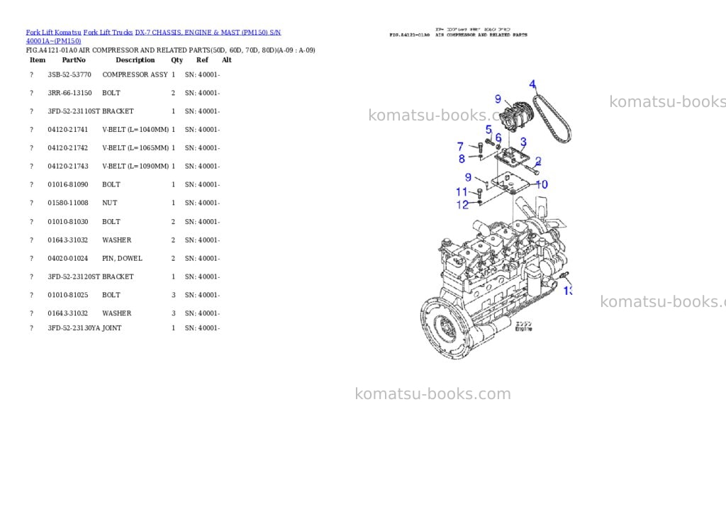 Komatsu DX-7 CHASSIS, ENGINE & MAST (PM150) S/N 40001A~ Parts catalog cover Page 3 Komatsu DX-7 CHASSIS, ENGINE & MAST (PM150) S/N 40001A~ Parts catalog cover Page 3