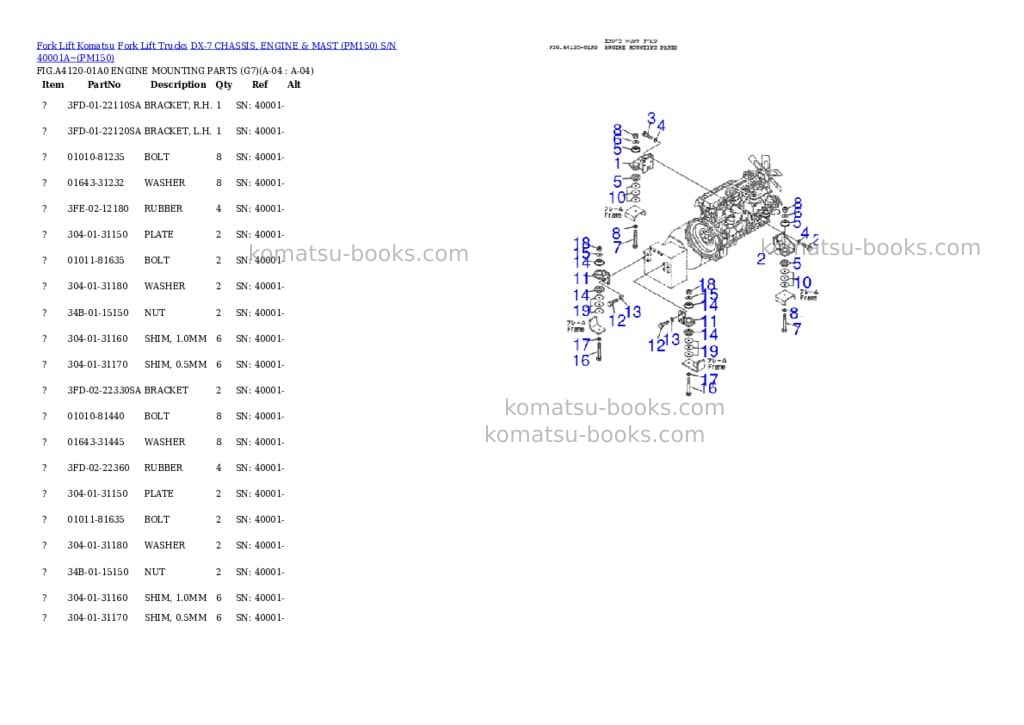 Komatsu DX-7 CHASSIS, ENGINE & MAST (PM150) S/N 40001A~ Parts catalog cover Page 4 Komatsu DX-7 CHASSIS, ENGINE & MAST (PM150) S/N 40001A~ Parts catalog cover Page 4