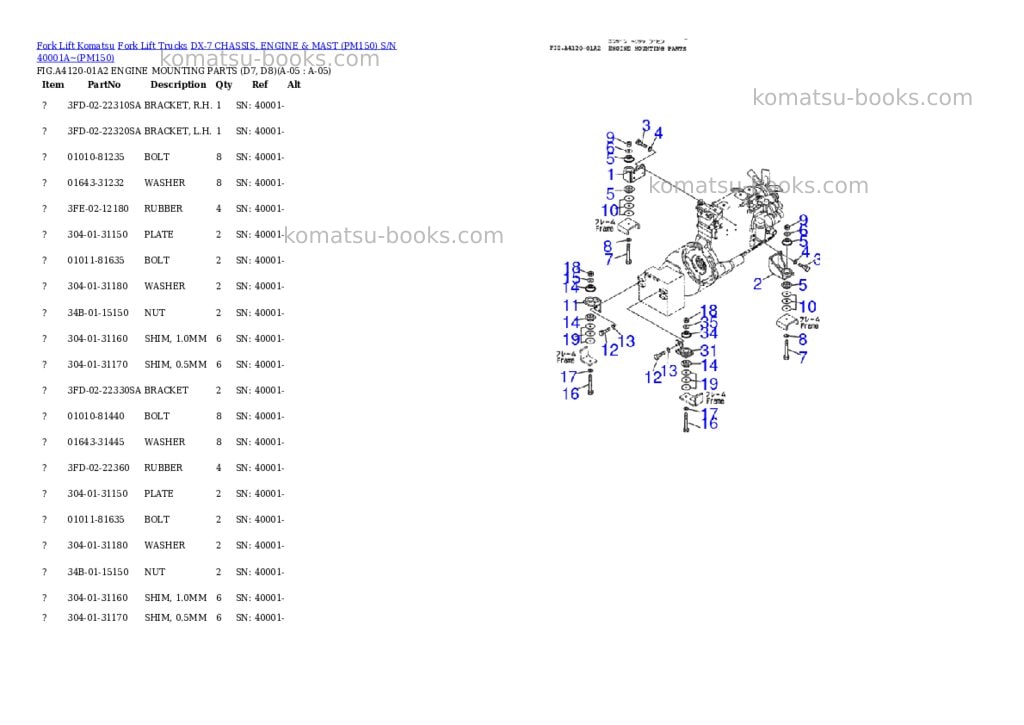 Komatsu DX-7 CHASSIS, ENGINE & MAST (PM150) S/N 40001A~ Parts catalog cover Page 5 Komatsu DX-7 CHASSIS, ENGINE & MAST (PM150) S/N 40001A~ Parts catalog cover Page 5