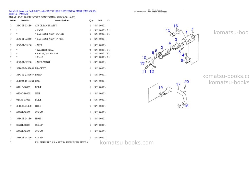 Komatsu DX-7 CHASSIS, ENGINE & MAST (PM150) S/N 40001A~ Parts catalog cover Page 6 Komatsu DX-7 CHASSIS, ENGINE & MAST (PM150) S/N 40001A~ Parts catalog cover Page 6