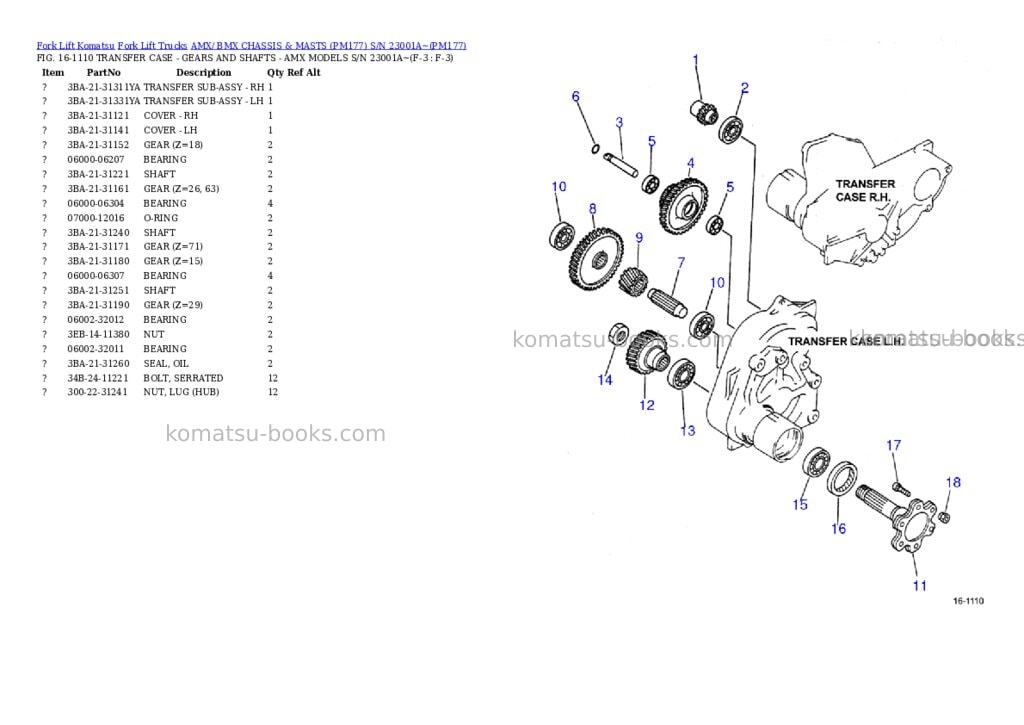 Komatsu AMX/ BMX CHASSIS & MASTS (PM177) S/N 23001A~ Parts catalog cover Page 2 Komatsu AMX/ BMX CHASSIS & MASTS (PM177) S/N 23001A~ Parts catalog cover Page 2