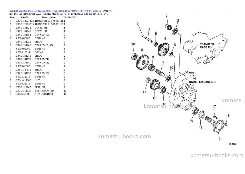 Komatsu AMX/ BMX CHASSIS & MASTS (PM177) S/N 23001A~ Parts catalog cover Page 3 Komatsu AMX/ BMX CHASSIS & MASTS (PM177) S/N 23001A~ Parts catalog cover Page 3