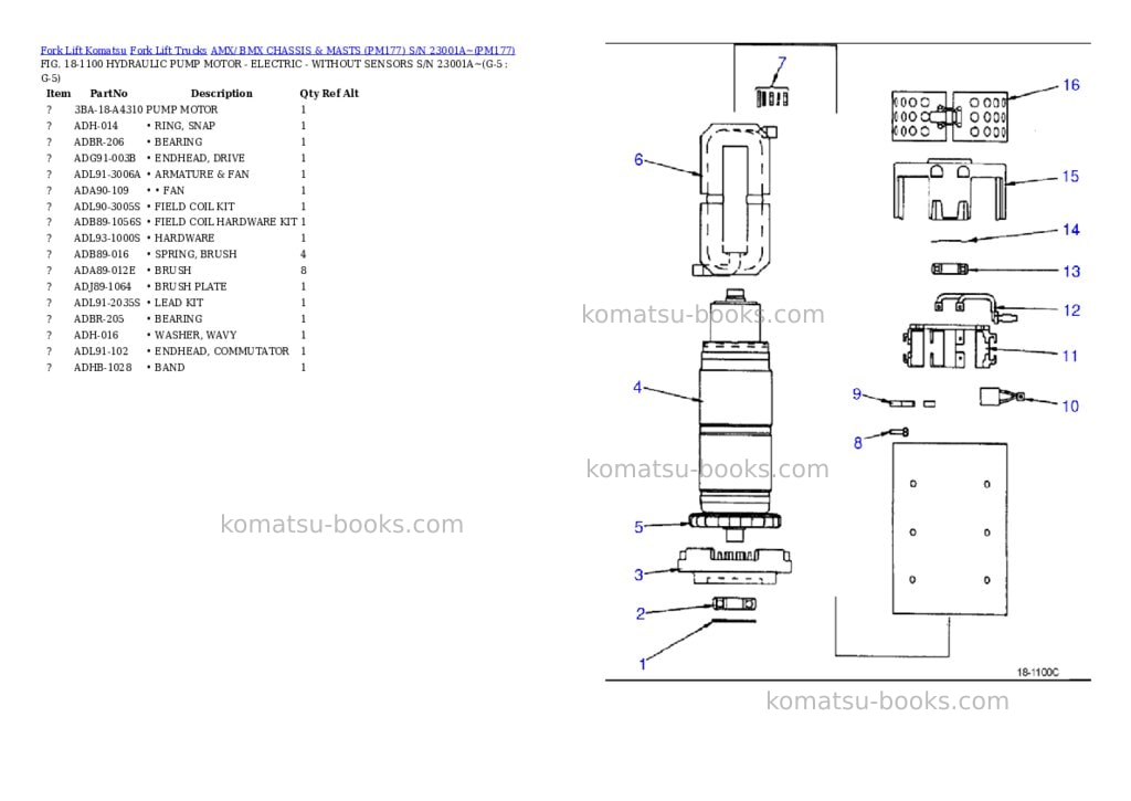 Komatsu AMX/ BMX CHASSIS & MASTS (PM177) S/N 23001A~ Parts catalog cover Page 6 Komatsu AMX/ BMX CHASSIS & MASTS (PM177) S/N 23001A~ Parts catalog cover Page 6
