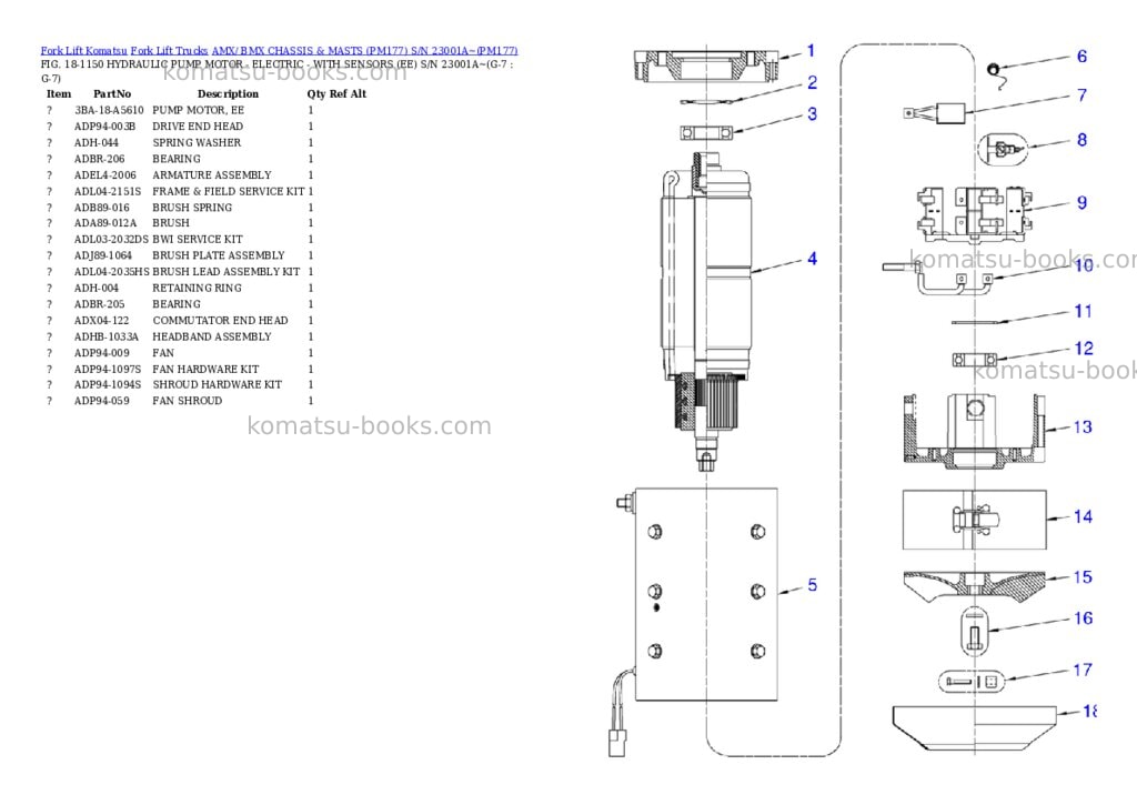 Komatsu AMX/ BMX CHASSIS & MASTS (PM177) S/N 23001A~ Parts catalog cover Page 7 Komatsu AMX/ BMX CHASSIS & MASTS (PM177) S/N 23001A~ Parts catalog cover Page 7