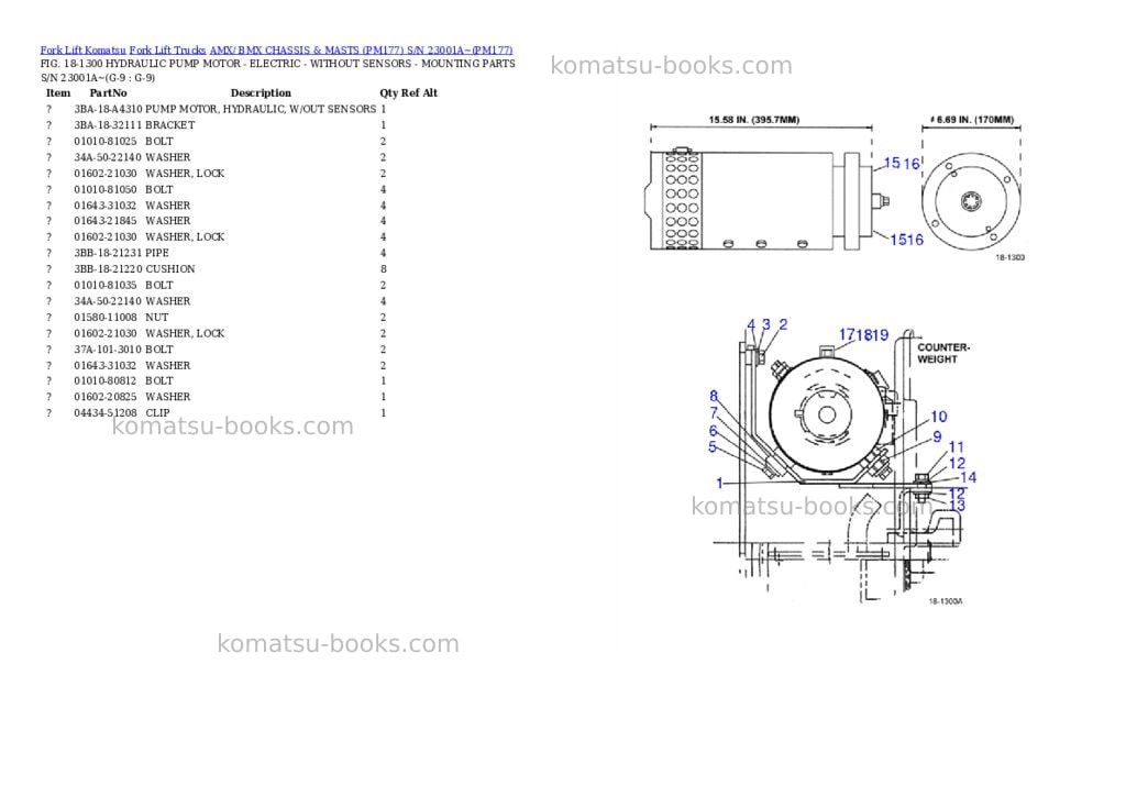 Komatsu AMX/ BMX CHASSIS & MASTS (PM177) S/N 23001A~ Parts catalog cover Page 8 Komatsu AMX/ BMX CHASSIS & MASTS (PM177) S/N 23001A~ Parts catalog cover Page 8