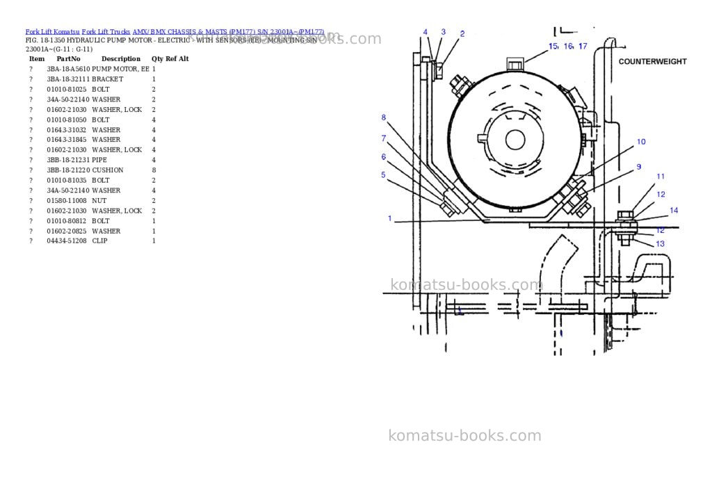Komatsu AMX/ BMX CHASSIS & MASTS (PM177) S/N 23001A~ Parts catalog cover Page 9 Komatsu AMX/ BMX CHASSIS & MASTS (PM177) S/N 23001A~ Parts catalog cover Page 9