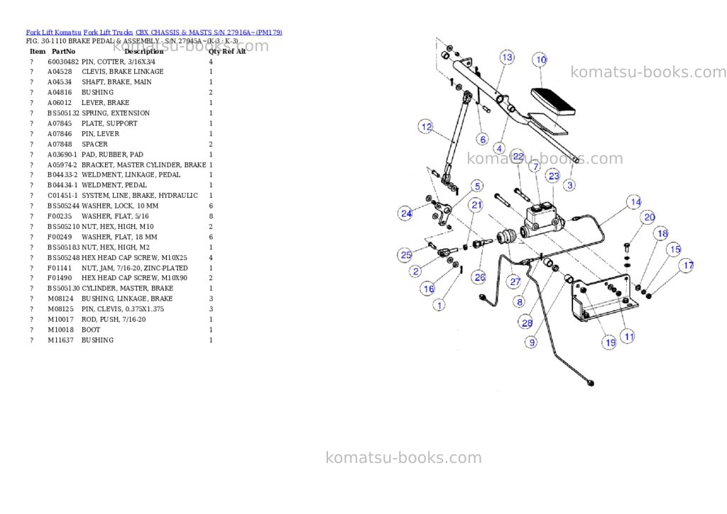 Komatsu cbx chassis & masts s/n 27916a~ Parts catalog cover Page 10 Komatsu cbx chassis & masts s/n 27916a~ Parts catalog cover Page 10