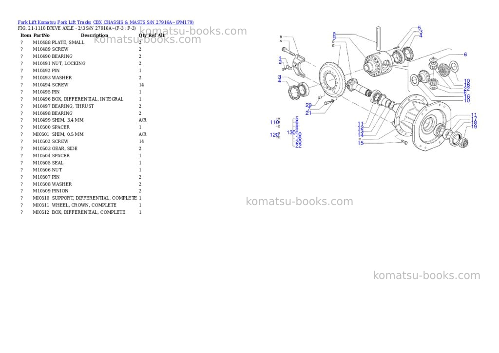 Komatsu cbx chassis & masts s/n 27916a~ Parts catalog cover Page 2 Komatsu cbx chassis & masts s/n 27916a~ Parts catalog cover Page 2