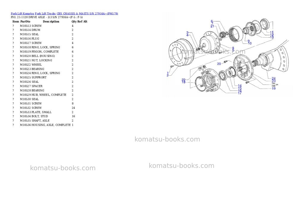 Komatsu cbx chassis & masts s/n 27916a~ Parts catalog cover Page 3 Komatsu cbx chassis & masts s/n 27916a~ Parts catalog cover Page 3