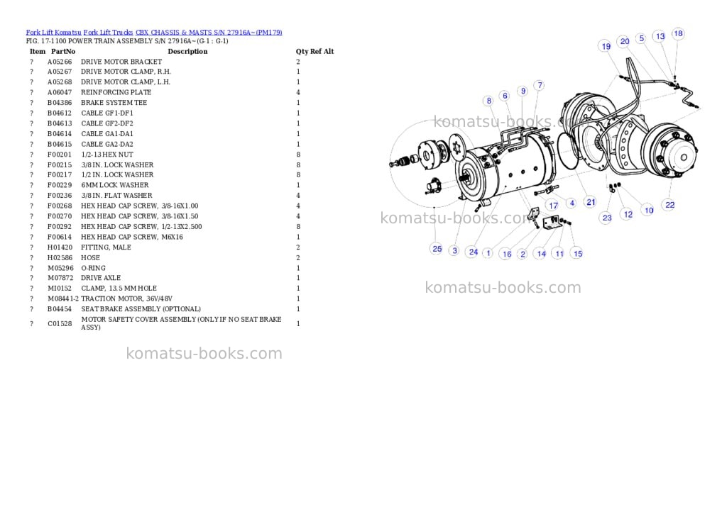 Komatsu cbx chassis & masts s/n 27916a~ Parts catalog cover Page 4 Komatsu cbx chassis & masts s/n 27916a~ Parts catalog cover Page 4