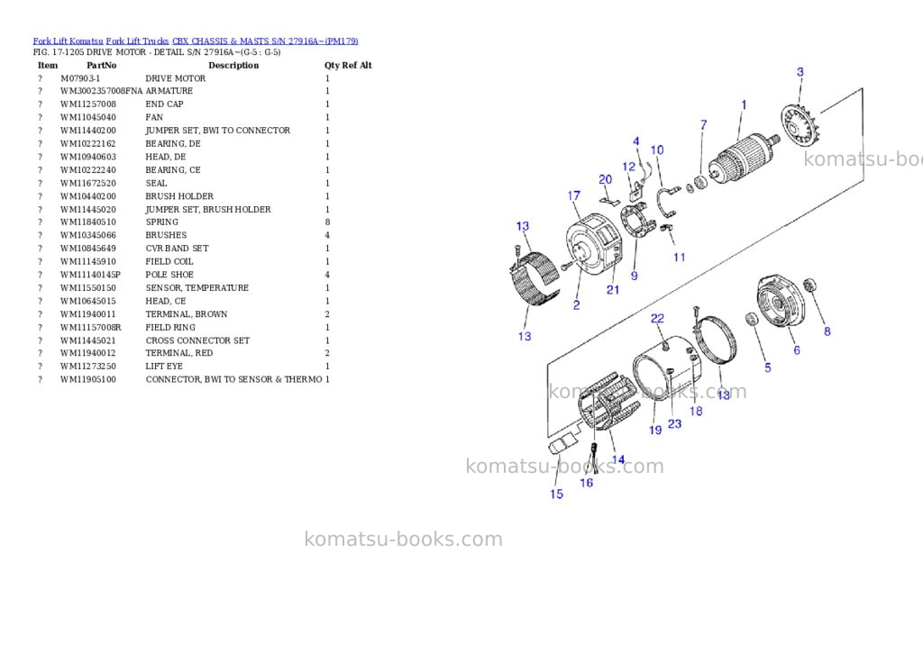 Komatsu cbx chassis & masts s/n 27916a~ Parts catalog cover Page 6 Komatsu cbx chassis & masts s/n 27916a~ Parts catalog cover Page 6