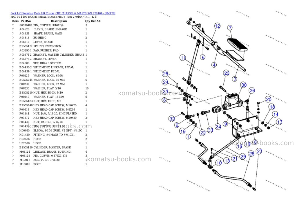 Komatsu cbx chassis & masts s/n 27916a~ Parts catalog cover Page 9 Komatsu cbx chassis & masts s/n 27916a~ Parts catalog cover Page 9