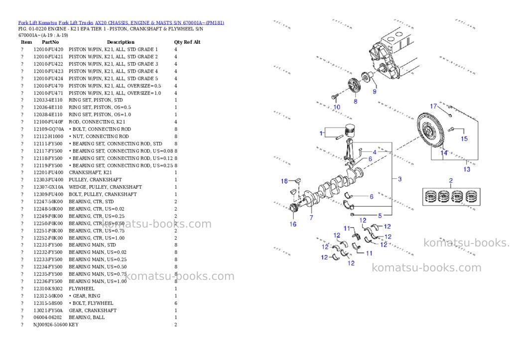 Komatsu ax20 chassis, engine & masts s/n 670001a~ Parts catalog cover Page 10