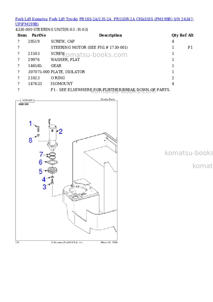 Komatsu FR18S-2A/23S-2A, FR15DR-2A CHASSIS (PM199B) S/N 26347-UP Parts catalog cover Page 10