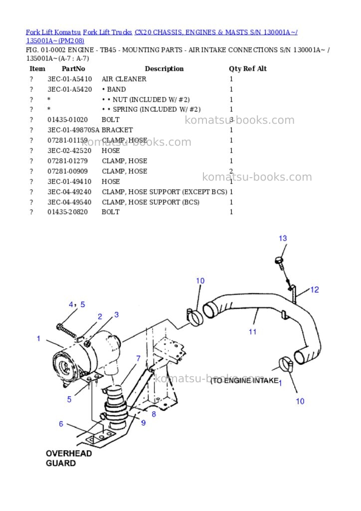 Komatsu cx20 chassis, engines & masts s/n 130001a~/ 135001a~ Parts catalog cover Page 4