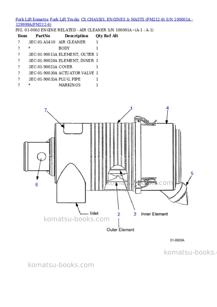Komatsu CX CHASSIS, ENGINES & MASTS (PM212-6) S/N 100001A - 129999A Parts catalog cover
