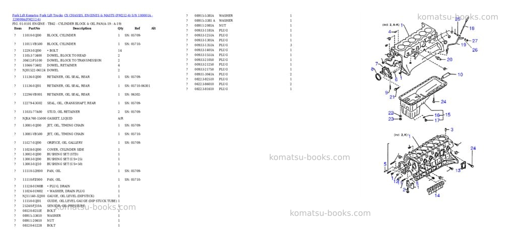 Komatsu CX CHASSIS, ENGINES & MASTS (PM212-6) S/N 100001A - 129999A Parts catalog cover Page 10