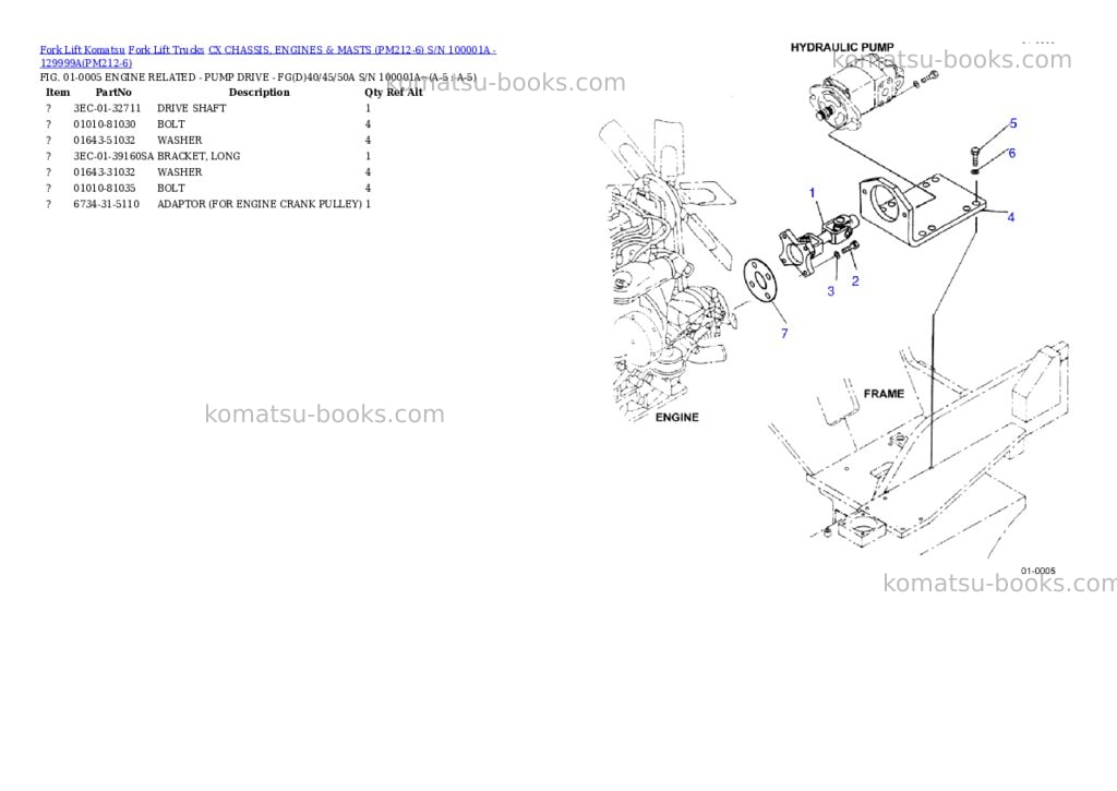 Komatsu CX CHASSIS, ENGINES & MASTS (PM212-6) S/N 100001A - 129999A Parts catalog cover Page 3