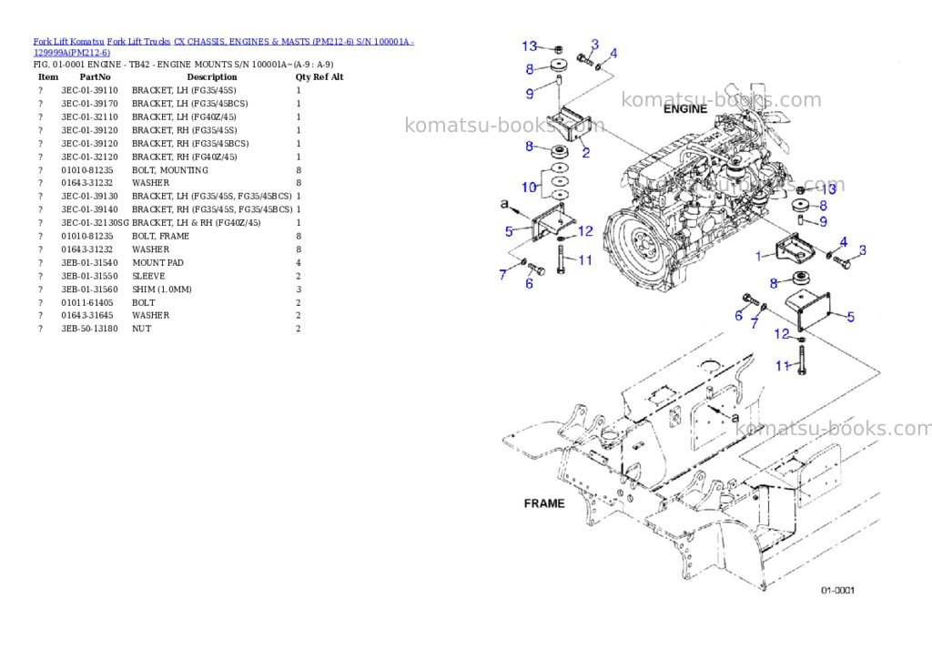 Komatsu CX CHASSIS, ENGINES & MASTS (PM212-6) S/N 100001A - 129999A Parts catalog cover Page 5