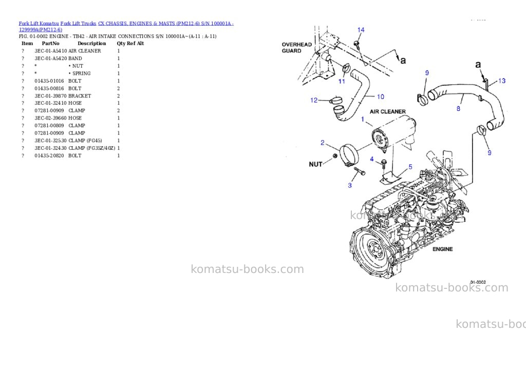 Komatsu CX CHASSIS, ENGINES & MASTS (PM212-6) S/N 100001A - 129999A Parts catalog cover Page 6