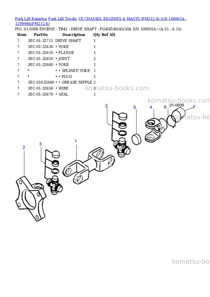Komatsu CX CHASSIS, ENGINES & MASTS (PM212-6) S/N 100001A - 129999A Parts catalog cover Page 8