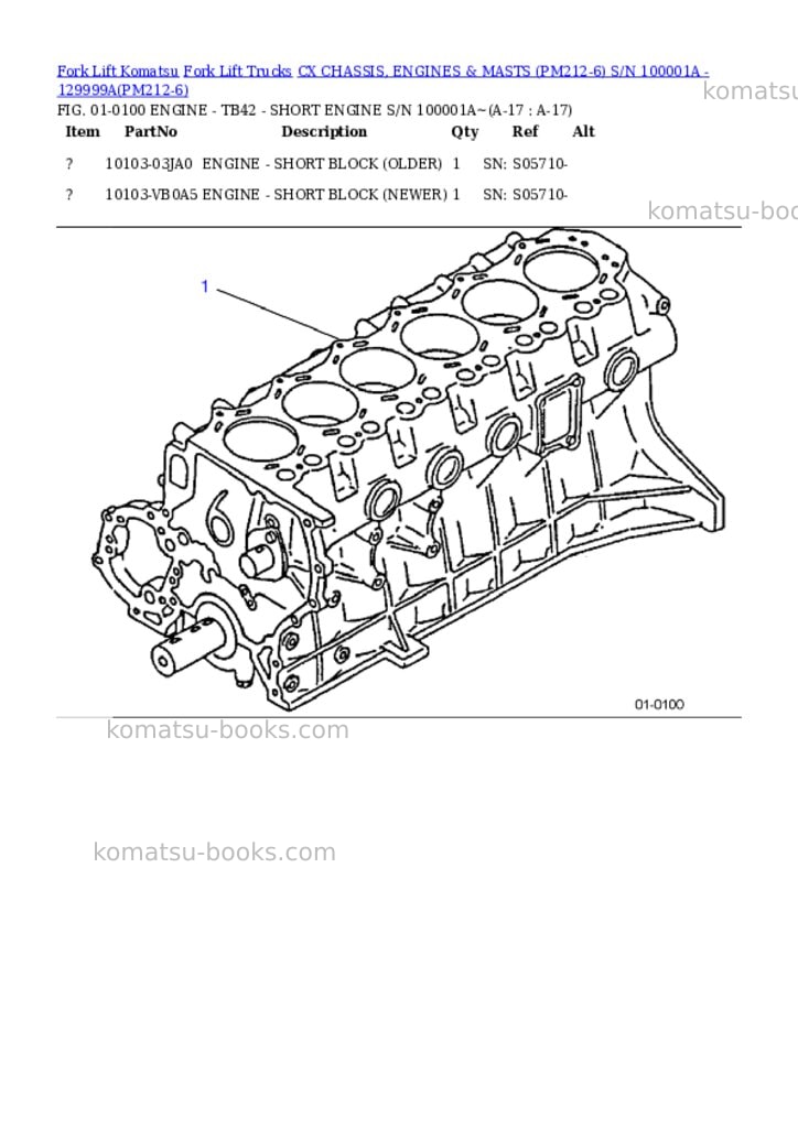 Komatsu CX CHASSIS, ENGINES & MASTS (PM212-6) S/N 100001A - 129999A Parts catalog cover Page 9
