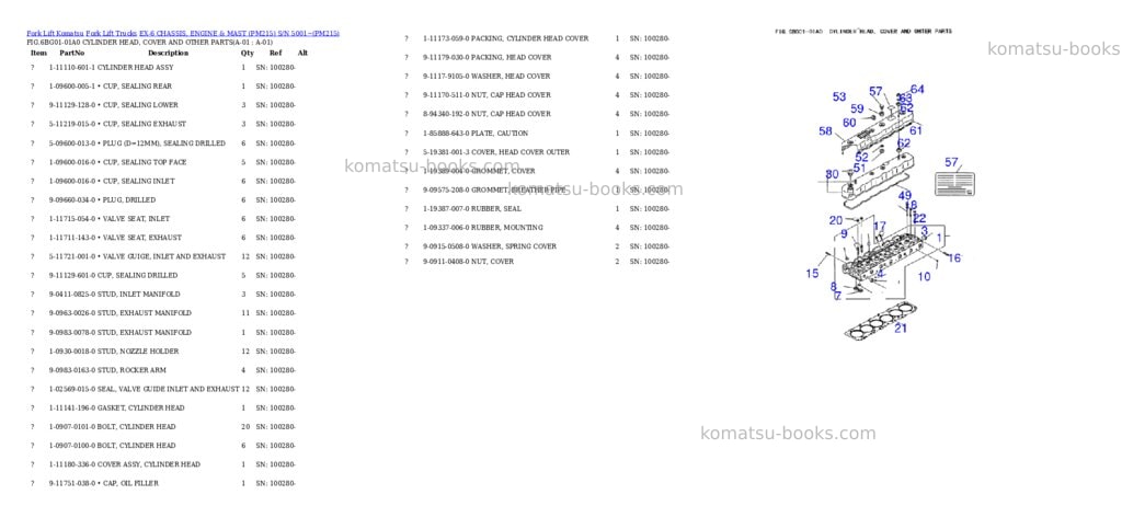 Komatsu EX-6 CHASSIS, ENGINE & MAST (PM215) S/N 5001~ Parts catalog cover Komatsu EX-6 CHASSIS, ENGINE & MAST (PM215) S/N 5001~ Parts catalog cover