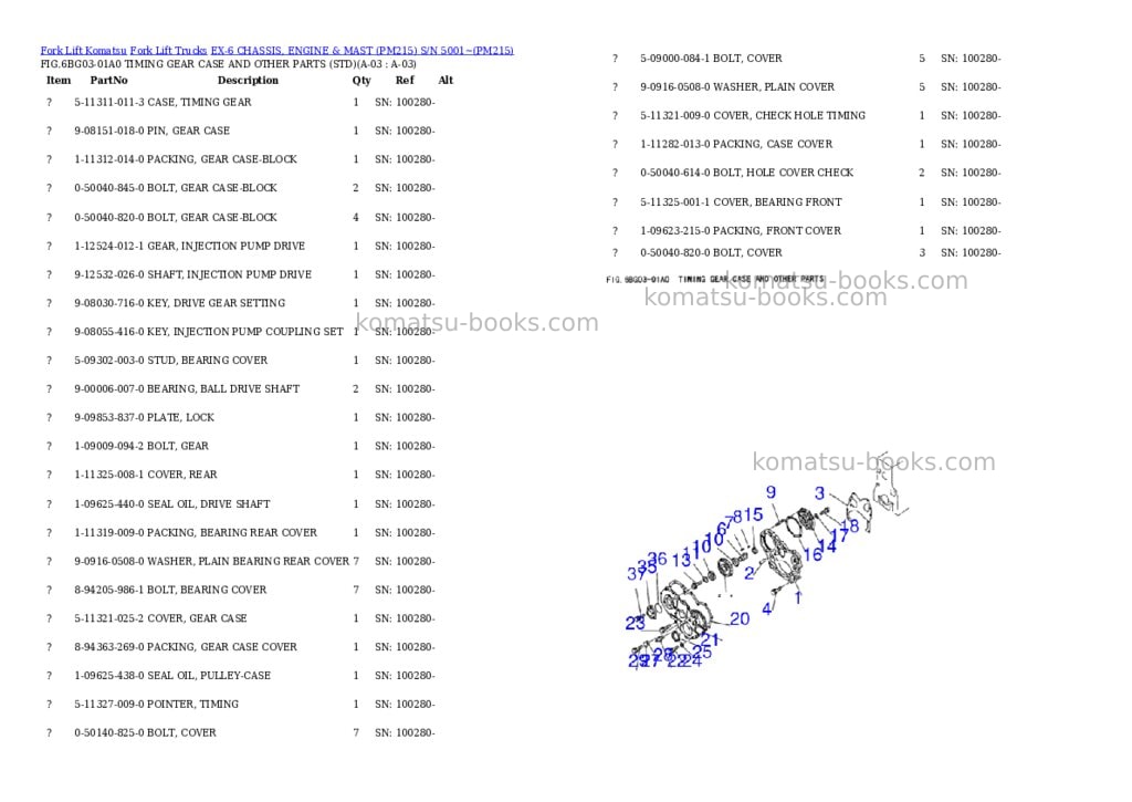 Komatsu EX-6 CHASSIS, ENGINE & MAST (PM215) S/N 5001~ Parts catalog cover Page 3 Komatsu EX-6 CHASSIS, ENGINE & MAST (PM215) S/N 5001~ Parts catalog cover Page 3