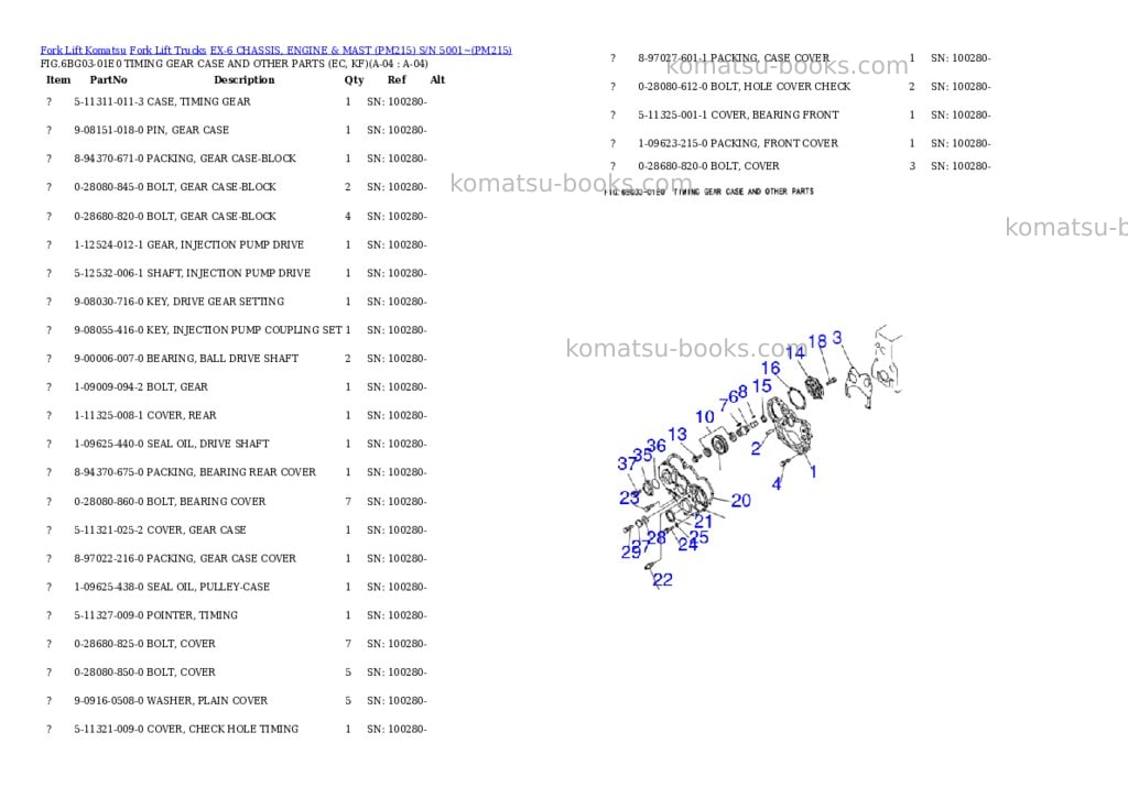 Komatsu EX-6 CHASSIS, ENGINE & MAST (PM215) S/N 5001~ Parts catalog cover Page 4 Komatsu EX-6 CHASSIS, ENGINE & MAST (PM215) S/N 5001~ Parts catalog cover Page 4