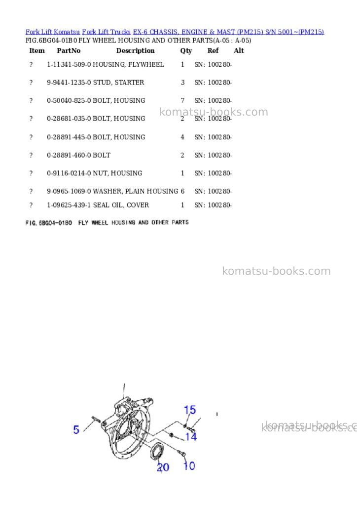 Komatsu EX-6 CHASSIS, ENGINE & MAST (PM215) S/N 5001~ Parts catalog cover Page 5 Komatsu EX-6 CHASSIS, ENGINE & MAST (PM215) S/N 5001~ Parts catalog cover Page 5