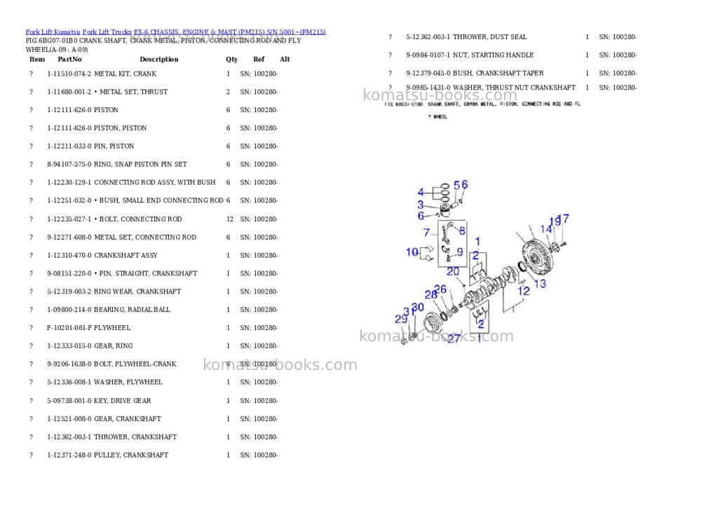 Komatsu EX-6 CHASSIS, ENGINE & MAST (PM215) S/N 5001~ Parts catalog cover Page 9 Komatsu EX-6 CHASSIS, ENGINE & MAST (PM215) S/N 5001~ Parts catalog cover Page 9