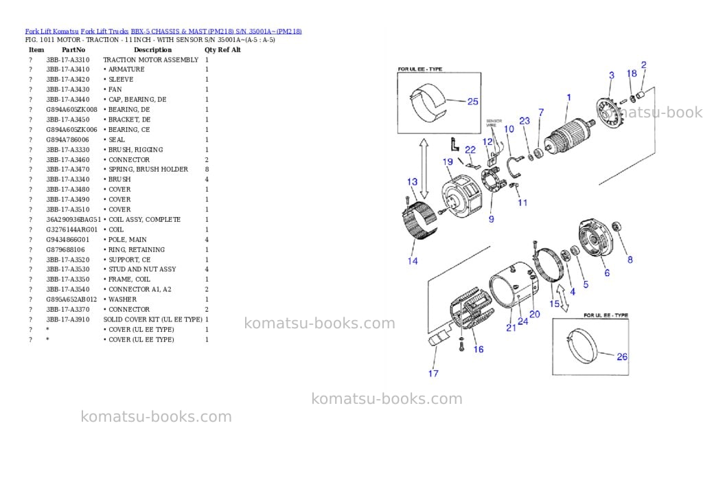 Komatsu BBX-5 CHASSIS & MAST (PM218) S/N 35001A~ Parts catalog cover Page 3 Komatsu BBX-5 CHASSIS & MAST (PM218) S/N 35001A~ Parts catalog cover Page 3