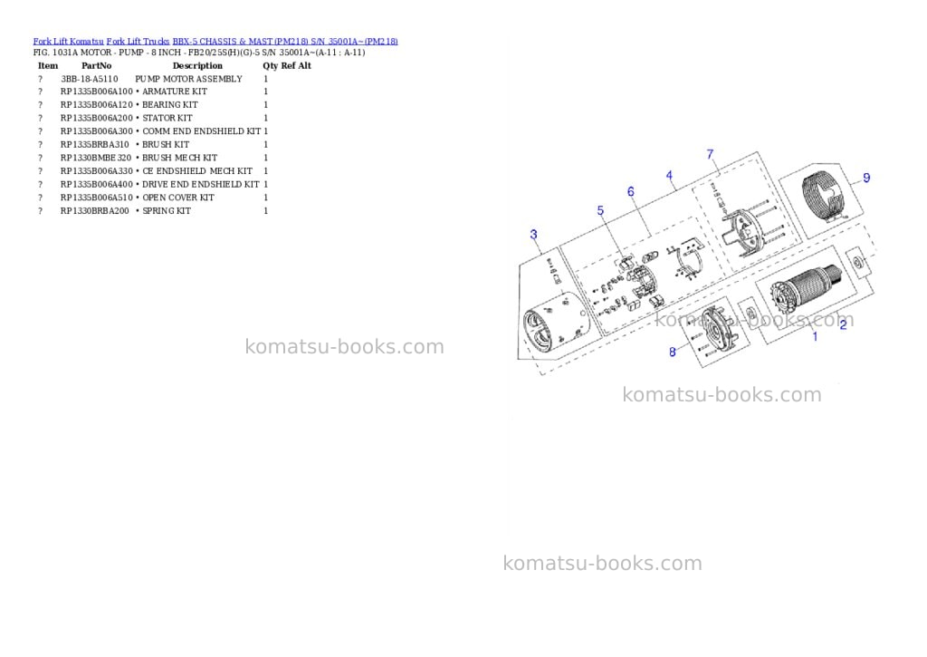 Komatsu BBX-5 CHASSIS & MAST (PM218) S/N 35001A~ Parts catalog cover Page 6 Komatsu BBX-5 CHASSIS & MAST (PM218) S/N 35001A~ Parts catalog cover Page 6