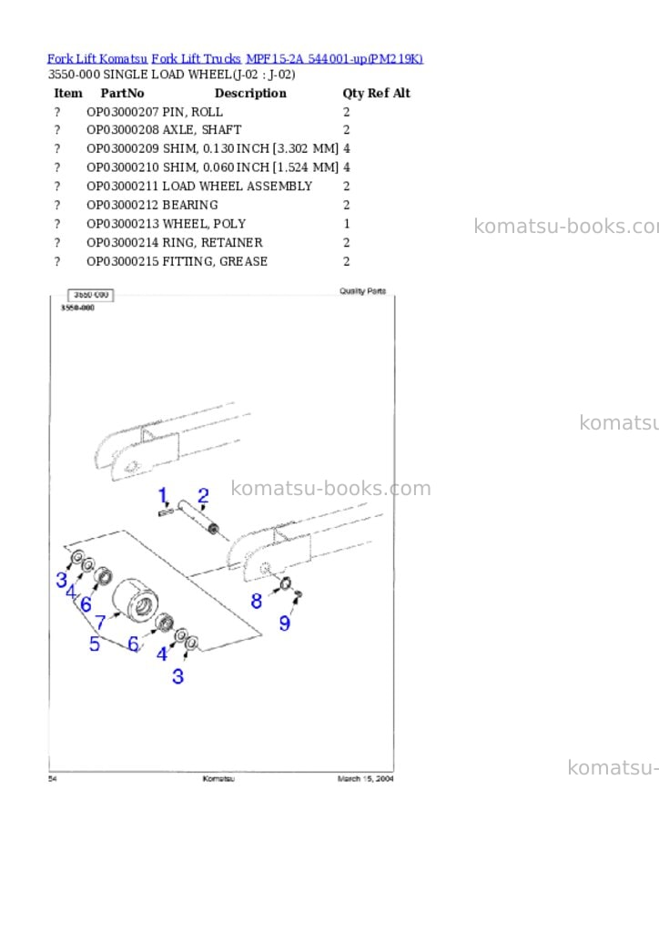 Komatsu MPF15-2A 544001-up Parts catalog cover Page 10 Komatsu MPF15-2A 544001-up Parts catalog cover Page 10