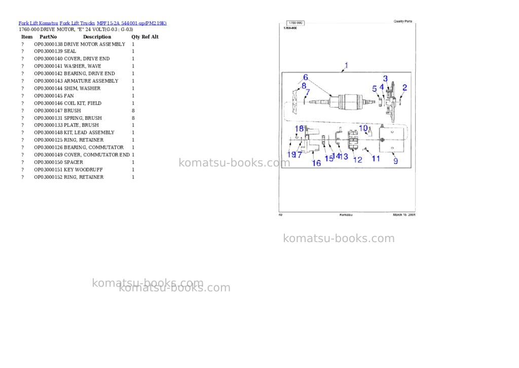 Komatsu MPF15-2A 544001-up Parts catalog cover Page 4 Komatsu MPF15-2A 544001-up Parts catalog cover Page 4
