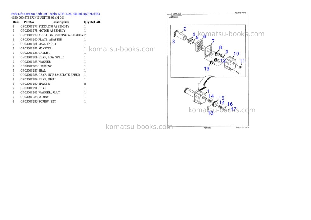Komatsu MPF15-2A 544001-up Parts catalog cover Page 8 Komatsu MPF15-2A 544001-up Parts catalog cover Page 8