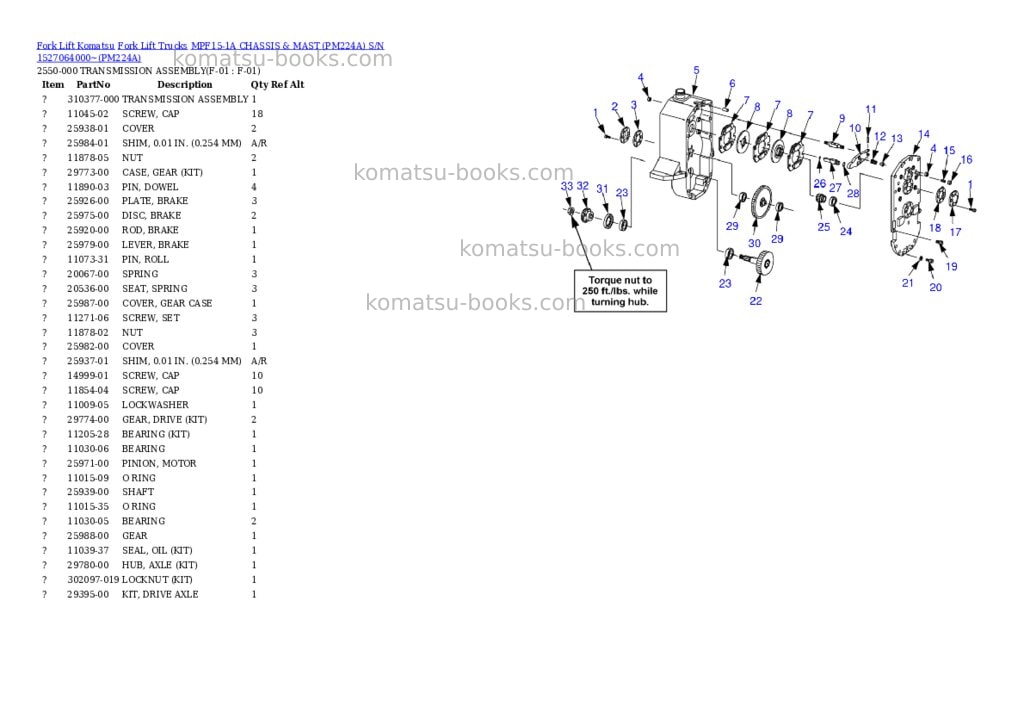 Komatsu MPF15-1A CHASSIS & MAST (PM224A) S/N 1527064000~ Parts catalog cover