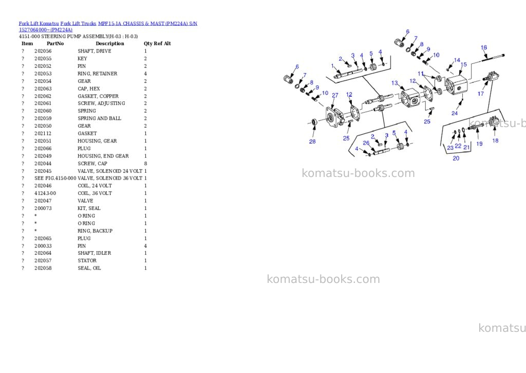 Komatsu MPF15-1A CHASSIS & MAST (PM224A) S/N 1527064000~ Parts catalog cover Page 10