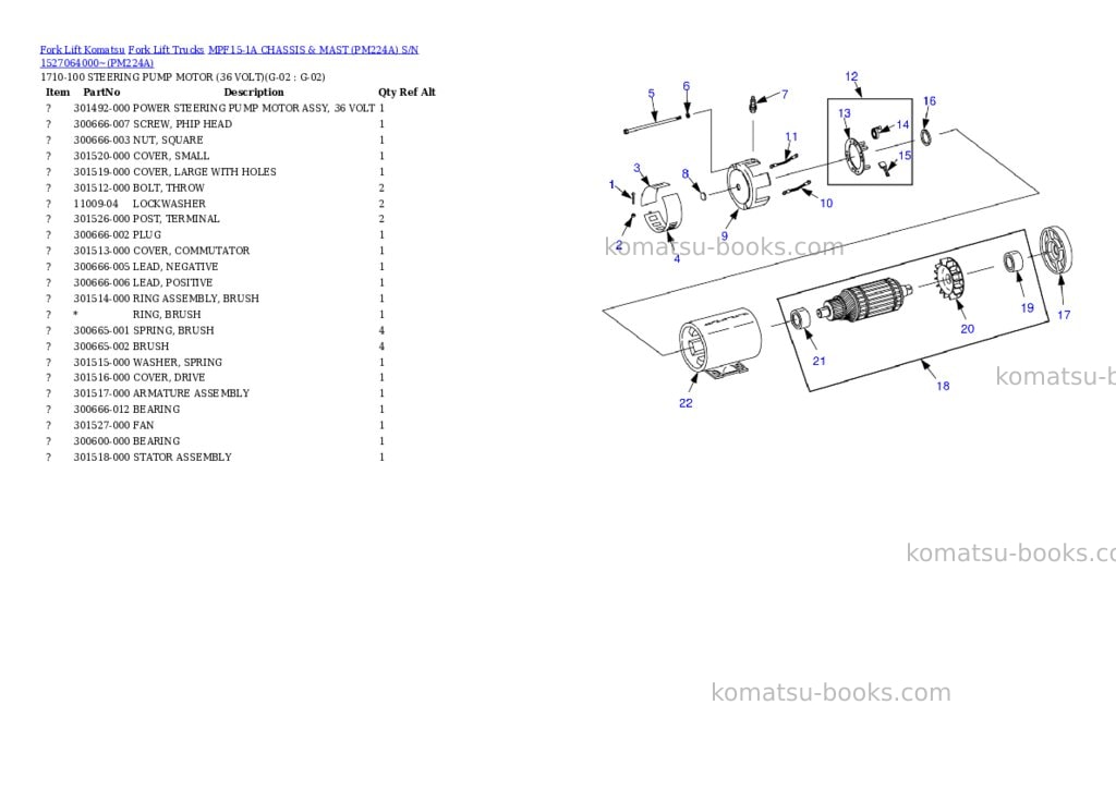 Komatsu MPF15-1A CHASSIS & MAST (PM224A) S/N 1527064000~ Parts catalog cover Page 3