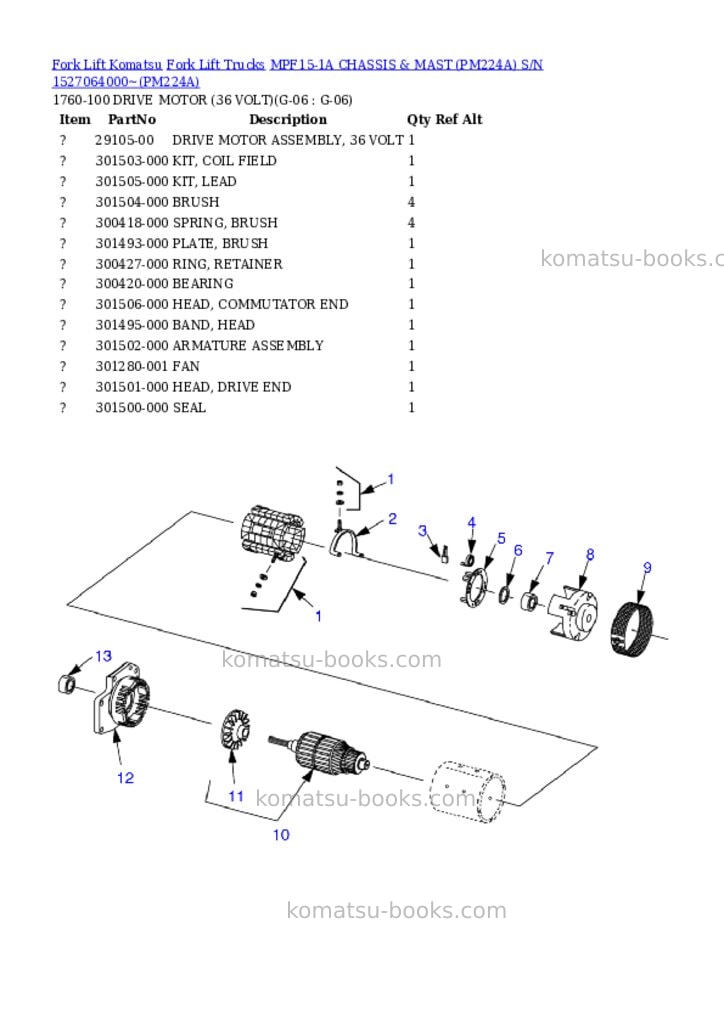 Komatsu MPF15-1A CHASSIS & MAST (PM224A) S/N 1527064000~ Parts catalog cover Page 7