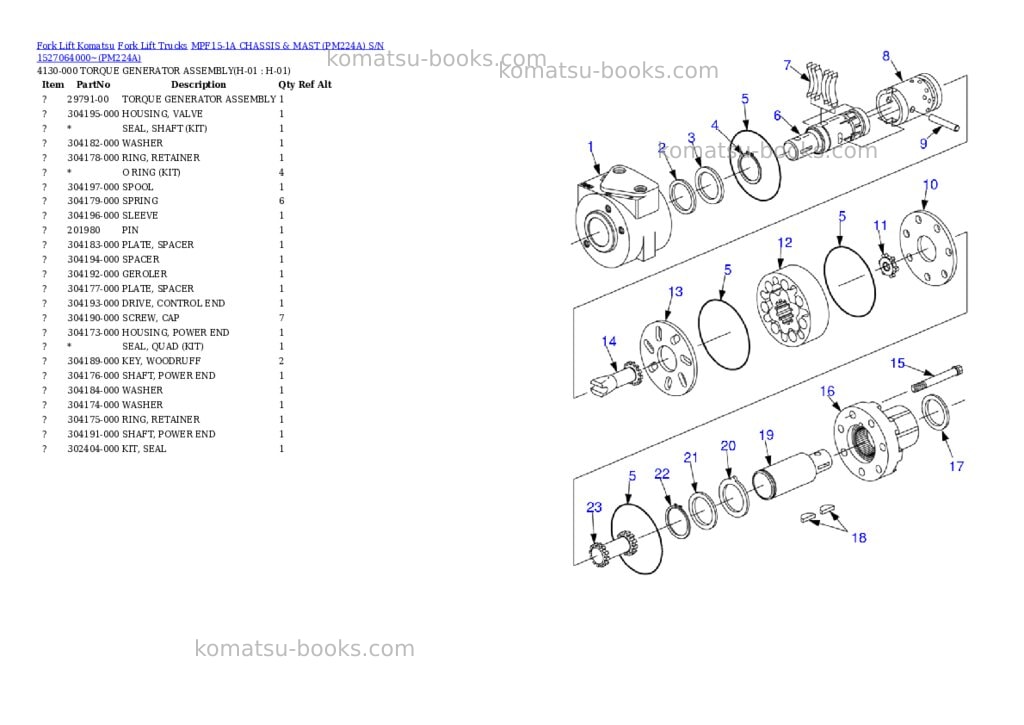 Komatsu MPF15-1A CHASSIS & MAST (PM224A) S/N 1527064000~ Parts catalog cover Page 8
