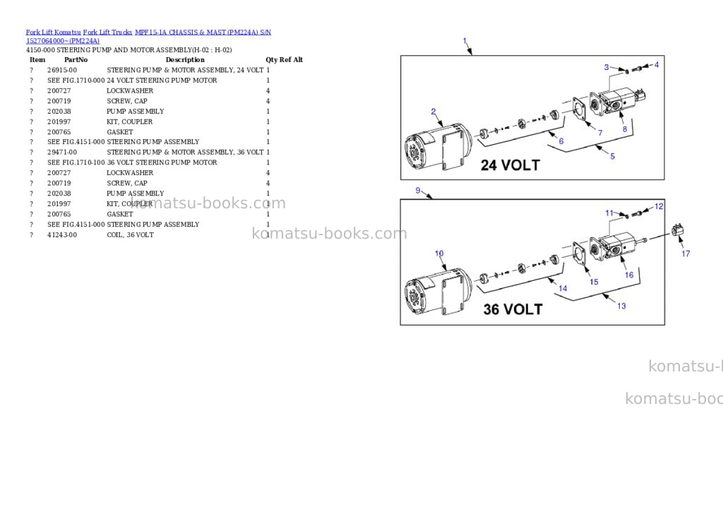 Komatsu MPF15-1A CHASSIS & MAST (PM224A) S/N 1527064000~ Parts catalog cover Page 9