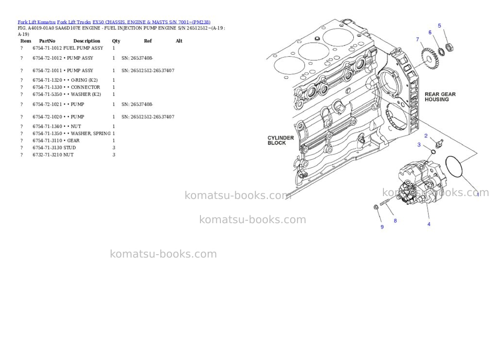 Komatsu ex50 chassis, engine & masts s/n 7001~ Parts catalog cover Page 10