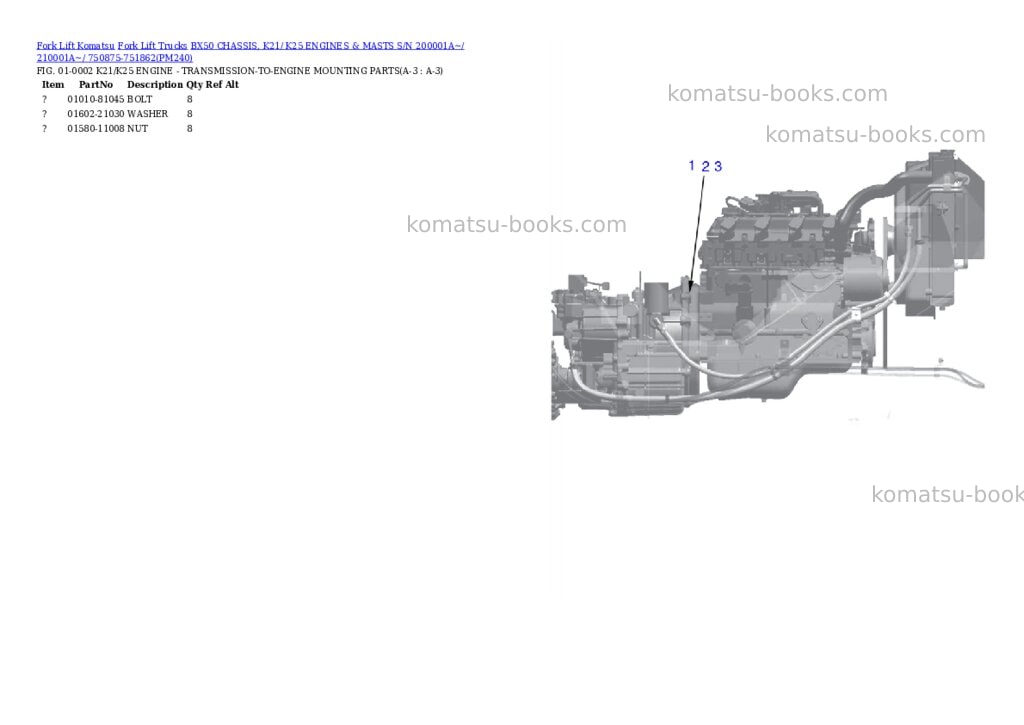 Komatsu bx50 chassis, k21/ k25 engines & masts s/n 200001a~/ 210001a~/ 750875-751862 Parts catalog cover Page 2 Komatsu bx50 chassis, k21/ k25 engines & masts s/n 200001a~/ 210001a~/ 750875-751862 Parts catalog cover Page 2
