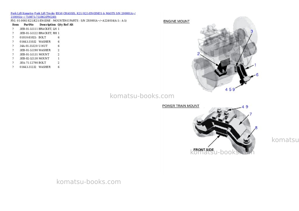Komatsu bx50 chassis, k21/ k25 engines & masts s/n 200001a~/ 210001a~/ 750875-751862 Parts catalog cover Page 3 Komatsu bx50 chassis, k21/ k25 engines & masts s/n 200001a~/ 210001a~/ 750875-751862 Parts catalog cover Page 3