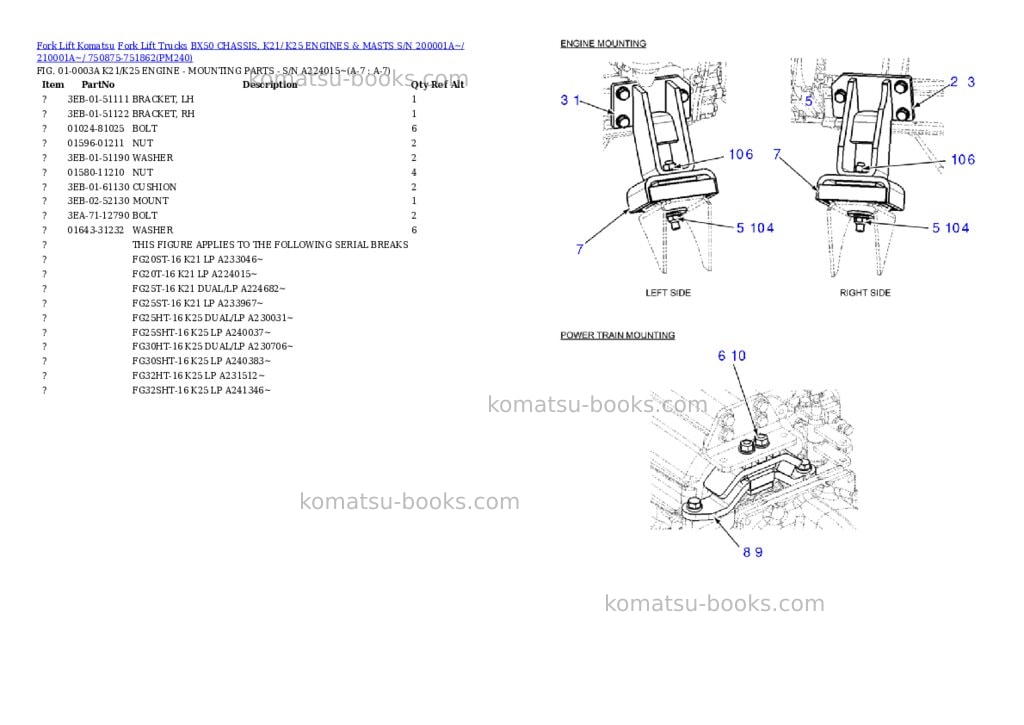 Komatsu bx50 chassis, k21/ k25 engines & masts s/n 200001a~/ 210001a~/ 750875-751862 Parts catalog cover Page 4 Komatsu bx50 chassis, k21/ k25 engines & masts s/n 200001a~/ 210001a~/ 750875-751862 Parts catalog cover Page 4