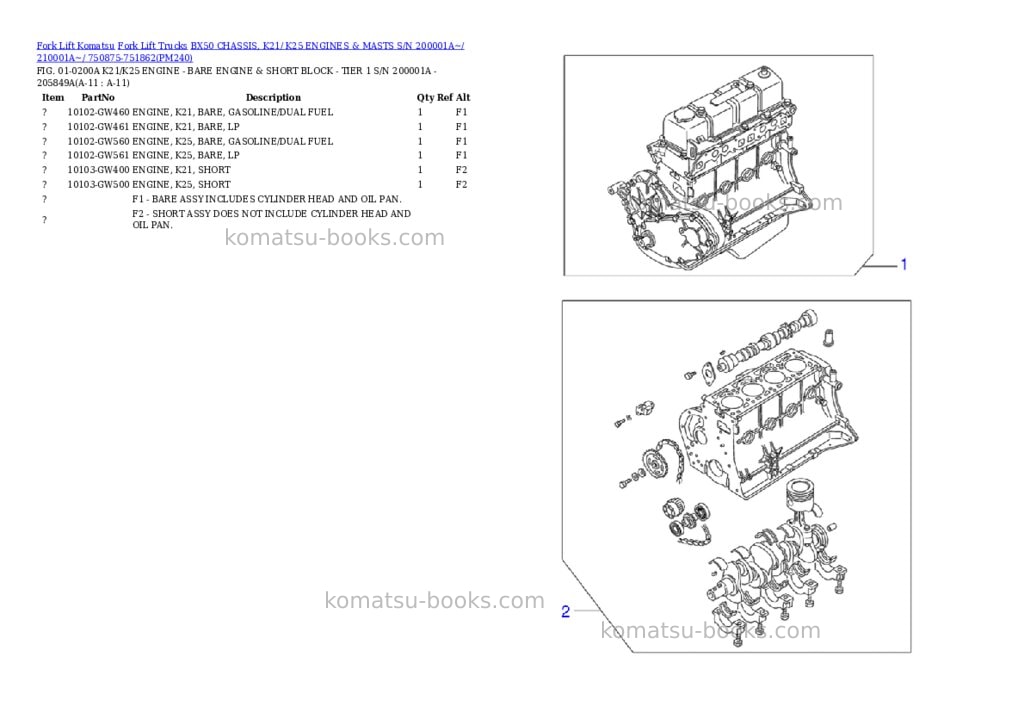 Komatsu bx50 chassis, k21/ k25 engines & masts s/n 200001a~/ 210001a~/ 750875-751862 Parts catalog cover Page 6 Komatsu bx50 chassis, k21/ k25 engines & masts s/n 200001a~/ 210001a~/ 750875-751862 Parts catalog cover Page 6