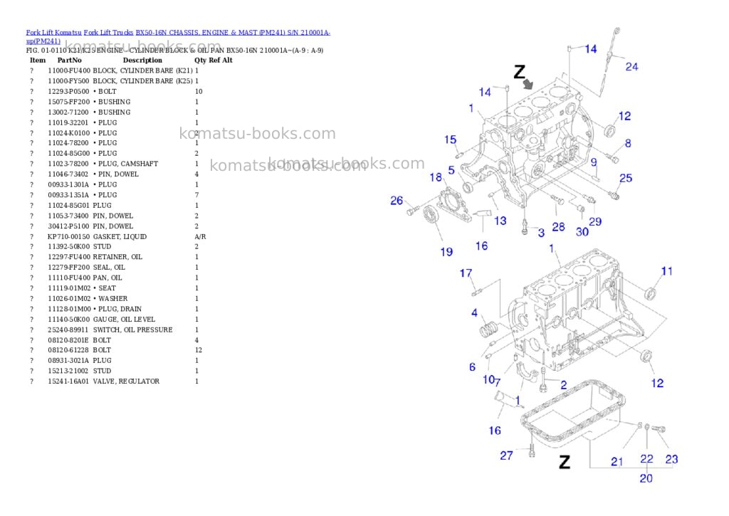 Komatsu BX50-16N CHASSIS, ENGINE & MAST (PM241) S/N 210001A-up Parts catalog cover Page 3