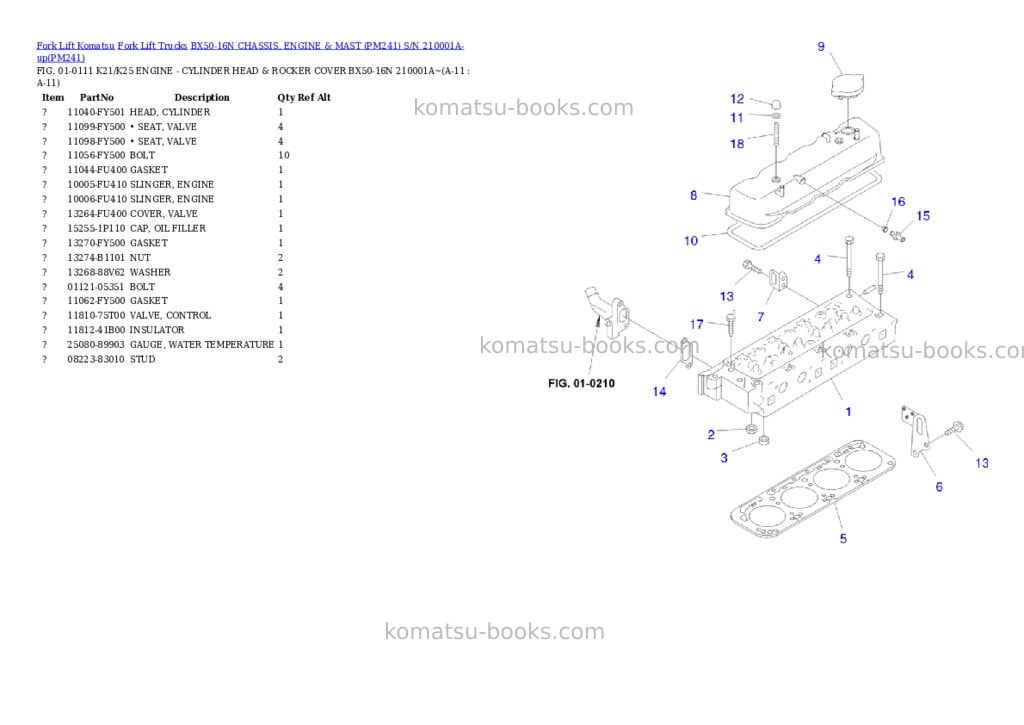 Komatsu BX50-16N CHASSIS, ENGINE & MAST (PM241) S/N 210001A-up Parts catalog cover Page 4
